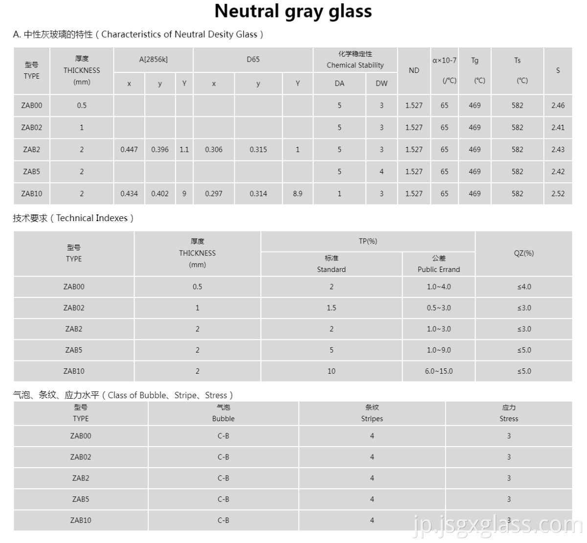 Neutral Desity Glass 01